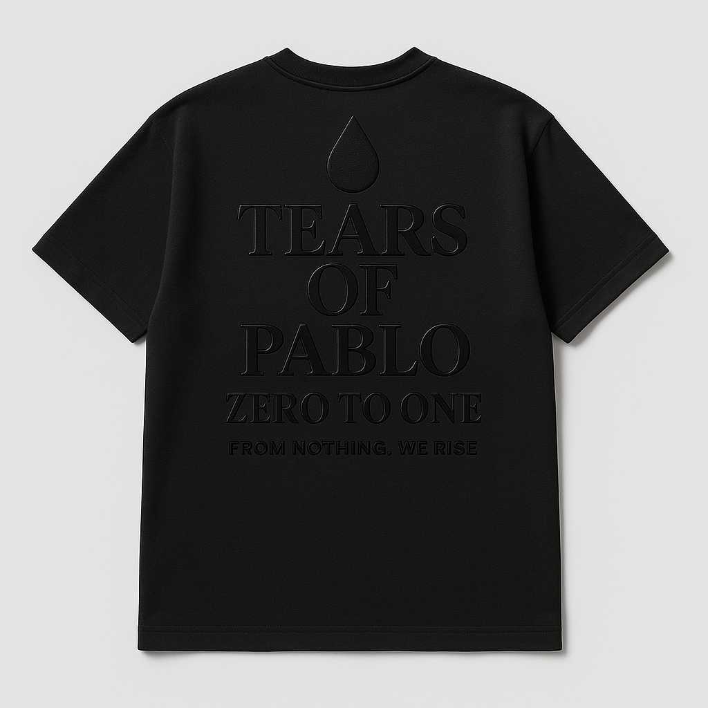 Zero to One: The Core Ultra Set